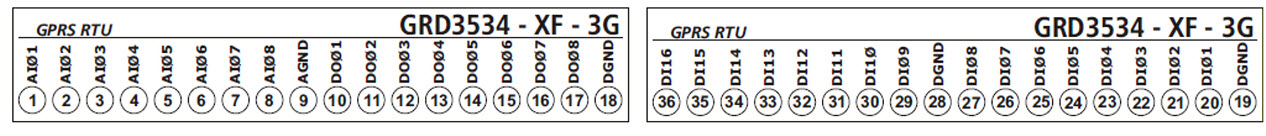 GRD-1500-XF