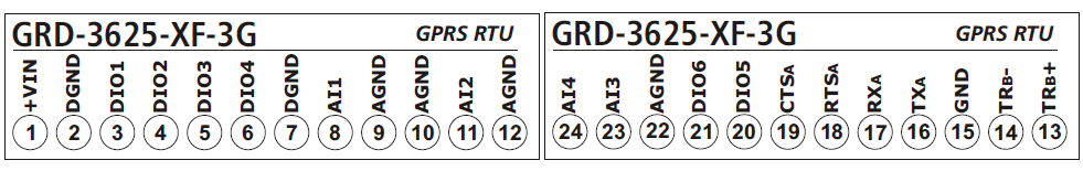 GRD-1500-XF