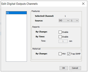 SNMP1
