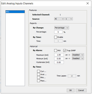 SNMP1