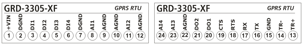 GRD-1500-XF