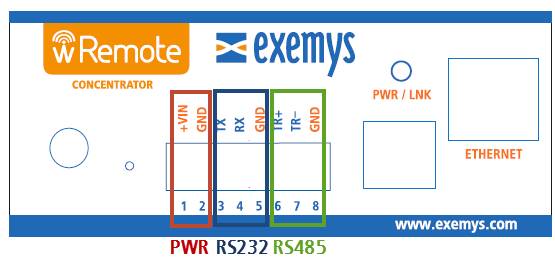 wremote-1500-eth