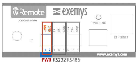 wR-ETH